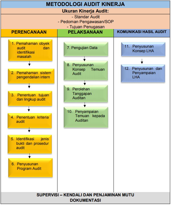 file-manager