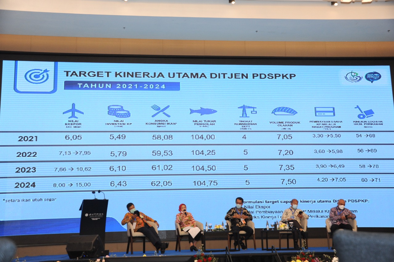 Partisipasi Ditjen PDSPKP Pada Rapat Kerja Nasional Kementerian Kelautan dan Perikanan Tahun 2021